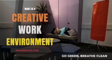 Fostering Innovation: Crafting a Creative Work Environment for Success