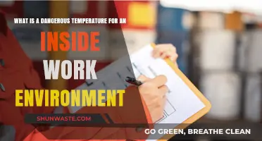 Unsafe Indoor Work Temperatures: Identifying Risky Heat Levels for Employees