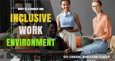 Fostering Diversity and Inclusion: Building a Thriving Workplace for All