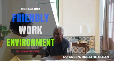 Creating a Family-Friendly Work Environment: Benefits, Strategies, and Best Practices