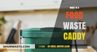 Sustainable Kitchen Solutions: The Essential Guide to Food Waste Caddies