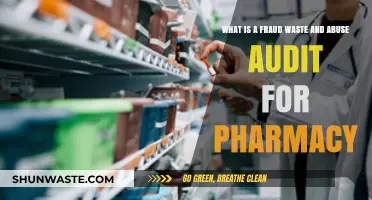Understanding Fraud, Waste, and Abuse Audits in Pharmacy Operations