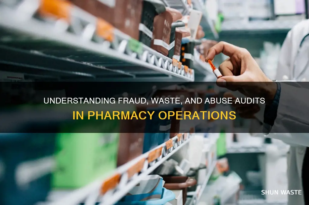 what is a fraud waste and abuse audit for pharmacy