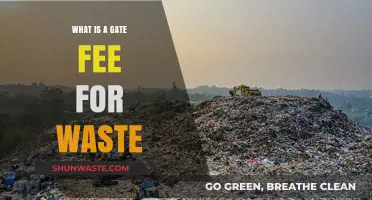 Understanding Gate Fees: Costs of Waste Disposal Explained