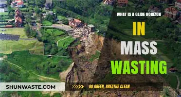 Understanding Glide Horizons in Mass Wasting: Causes and Effects
