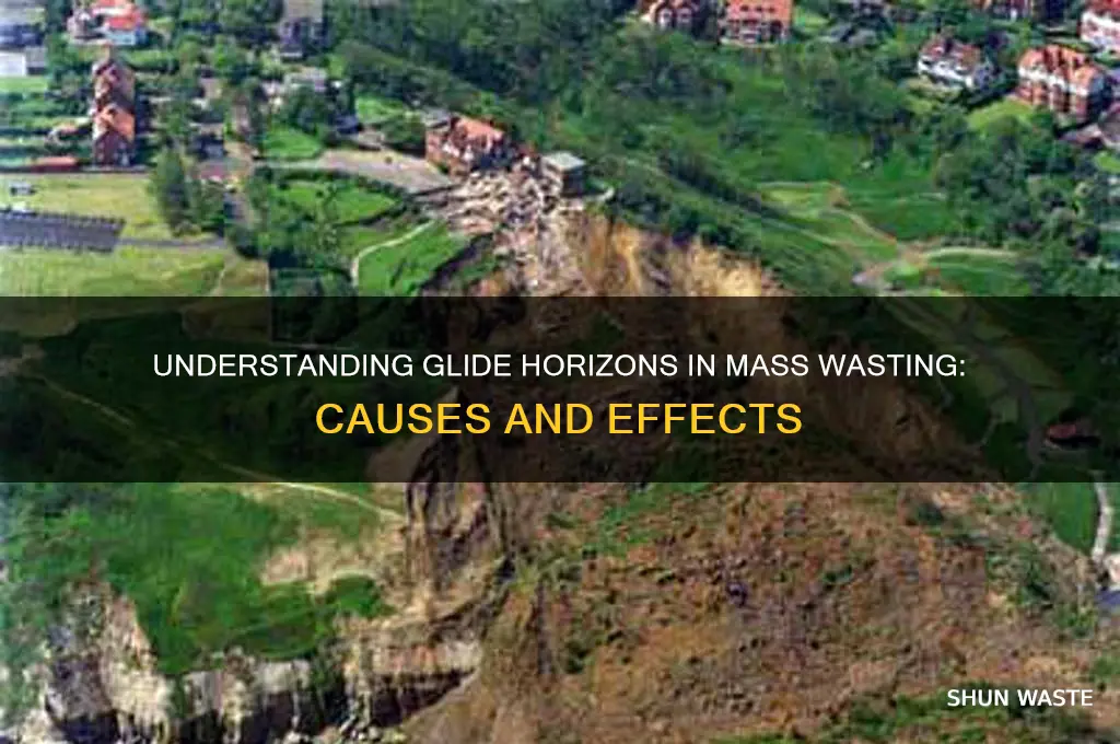what is a glide horizon in mass wasting