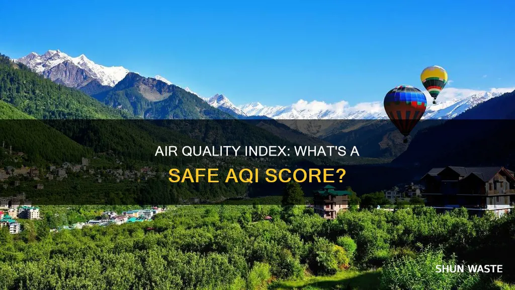 what is a good aqi score
