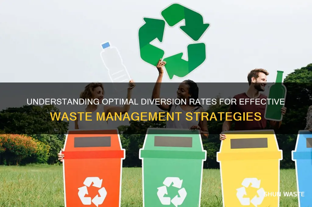 what is a good diversion rate for waste