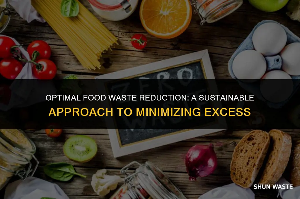 what is a good percentage for food waste