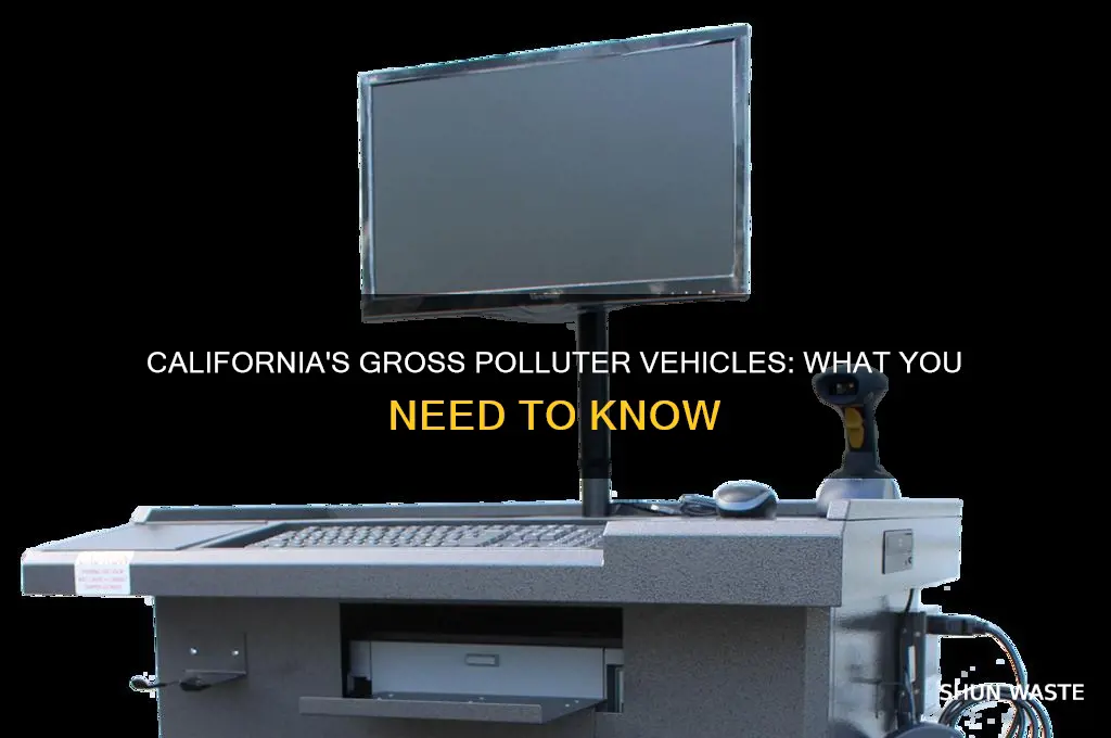 what is a gross polluter california