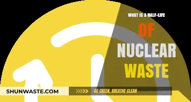 Understanding the Half-Life of Nuclear Waste: A Comprehensive Guide