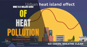 Unveiling the Hidden Culprits: Major Causes of Heat Pollution