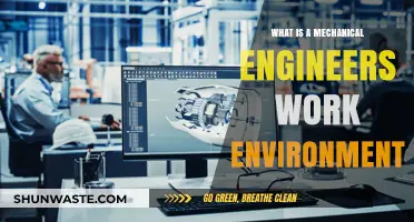 Exploring the Diverse Work Environments of Mechanical Engineers