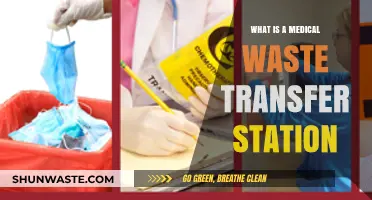 Understanding Medical Waste Transfer Stations: Purpose, Process, and Importance