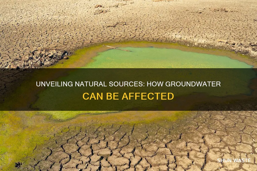 what is a naturally occuring source of ground water pollution