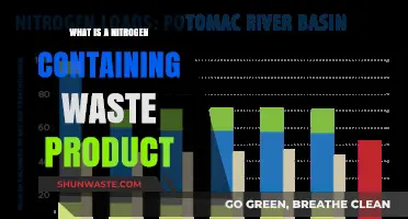 Understanding Nitrogen-Containing Waste: Sources, Impact, and Management