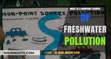 Freshwater Pollution: Nonpoint Sources and Their Impact