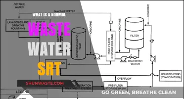 Understanding Normal Wastewater SRT: Key Factors and Optimal Ranges
