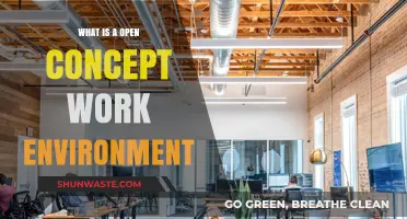 Open Concept Workspaces: Benefits, Design, and Productivity Boost Explained