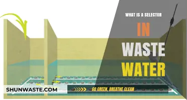 Understanding Wastewater Selectors: Function, Types, and Importance Explained