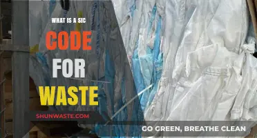 Understanding SIC Codes for Waste Management and Recycling Industries