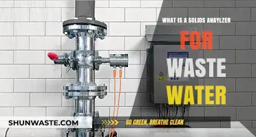 Understanding Solids Analyzers: Essential Tools for Wastewater Treatment Efficiency