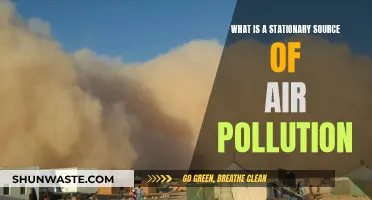 Stationary Sources of Air Pollution: What Are They?