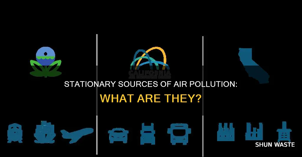 what is a stationary source of air pollution