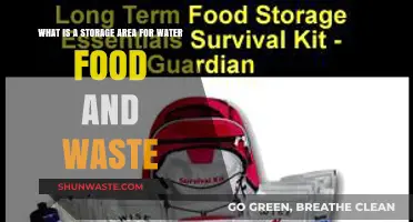 Exploring the Essentials: A Guide to Survival Storage for Water, Food, and Waste