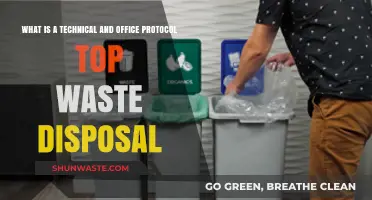 Efficient Waste Disposal: A Guide to Technical and Office Protocols