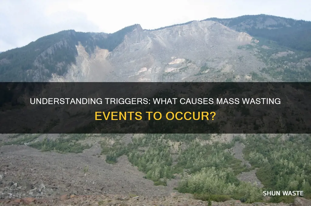 what is a trigger for a mass wasting event