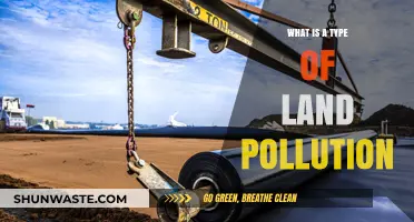 Land Pollution: Understanding Soil Contamination