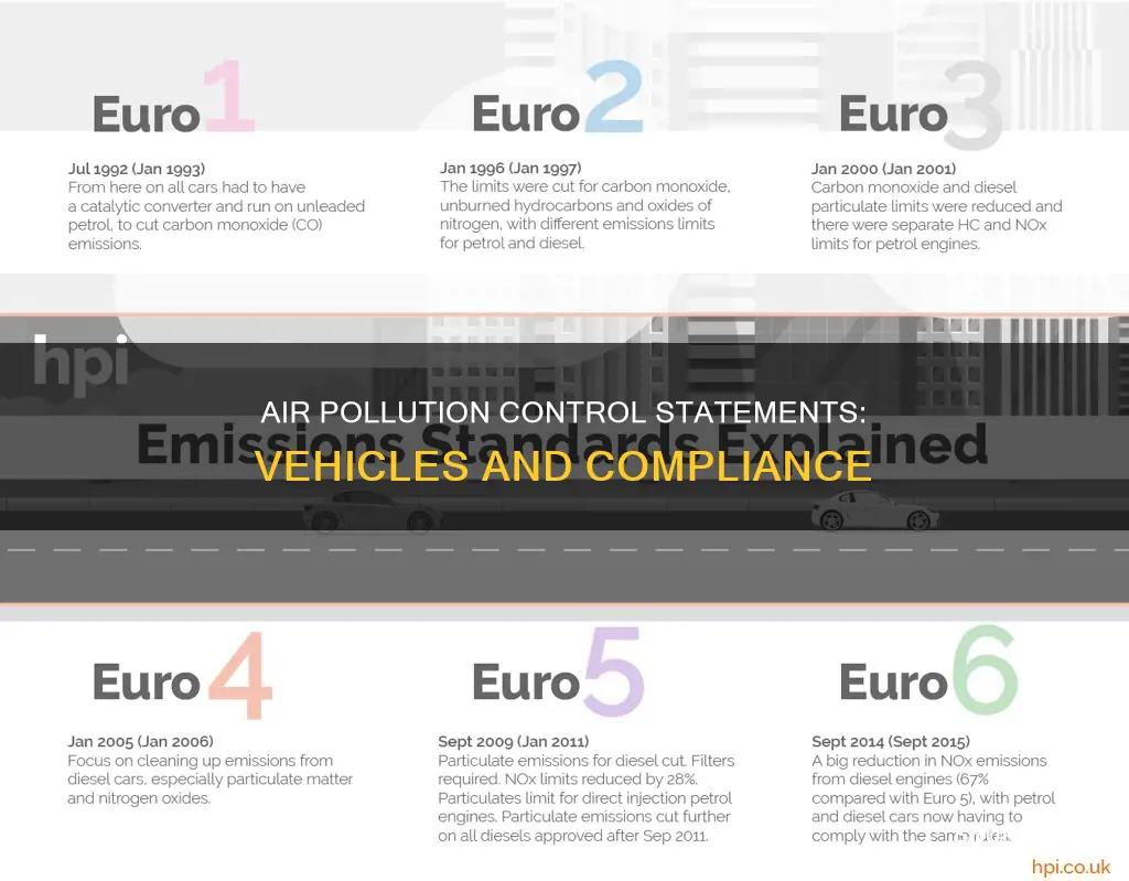 what is a vehicle air pollution control statement