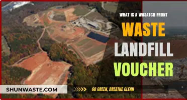 Understanding Wasatch Front Waste Landfill Vouchers: A Comprehensive Guide