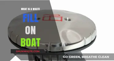 Understanding Waste Fill Systems on Boats: Essential Marine Maintenance Guide