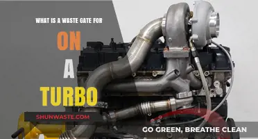 Understanding Turbo Waste Gates: Function, Importance, and Performance Benefits