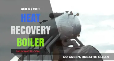 Understanding Waste Heat Recovery Boilers: Efficient Energy Solutions Explained