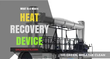 Waste Heat Recovery Devices: Unlocking Energy Efficiency and Sustainability
