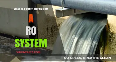 Understanding Waste Streams in Reverse Osmosis Systems: Causes and Solutions