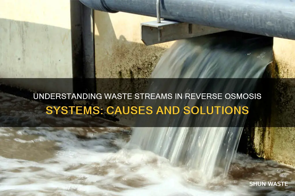 what is a waste stream fom a ro system