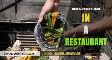 Understanding Restaurant Waste Streams: Types, Impact, and Management Strategies