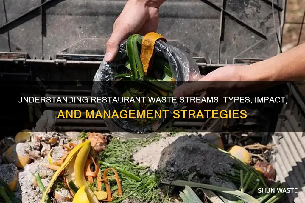 what is a waste stream in a restaurant