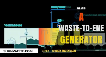 Transforming Trash to Power: Understanding Waste-to-Energy Generators