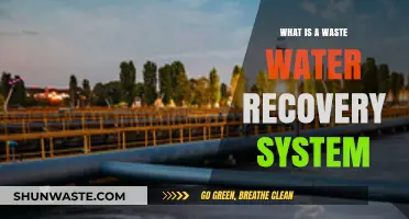 Understanding Waste Water Recovery Systems: Benefits, Process, and Applications