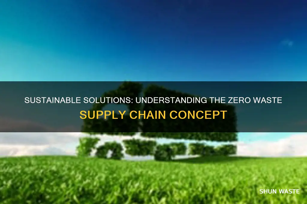 what is a zero waste supply chain