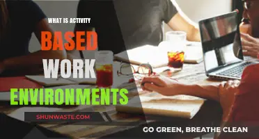 Transforming Workspaces: Understanding Activity-Based Work Environments and Benefits