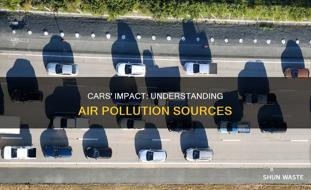 what is air pollution caused by cars