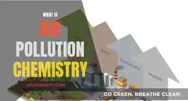 Air Pollution: Chemistry's Impact and Insights