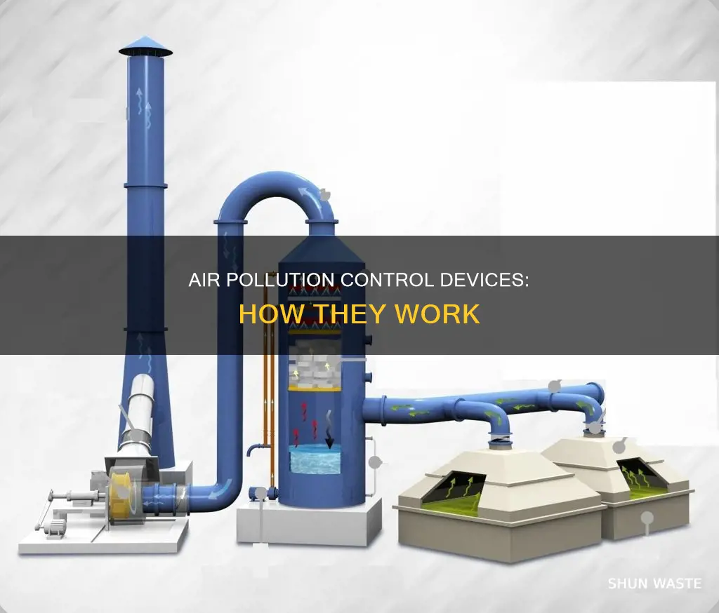 what is air pollution control devices