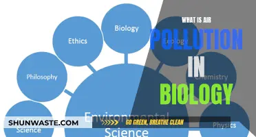 Air Pollution: Biology's Bane